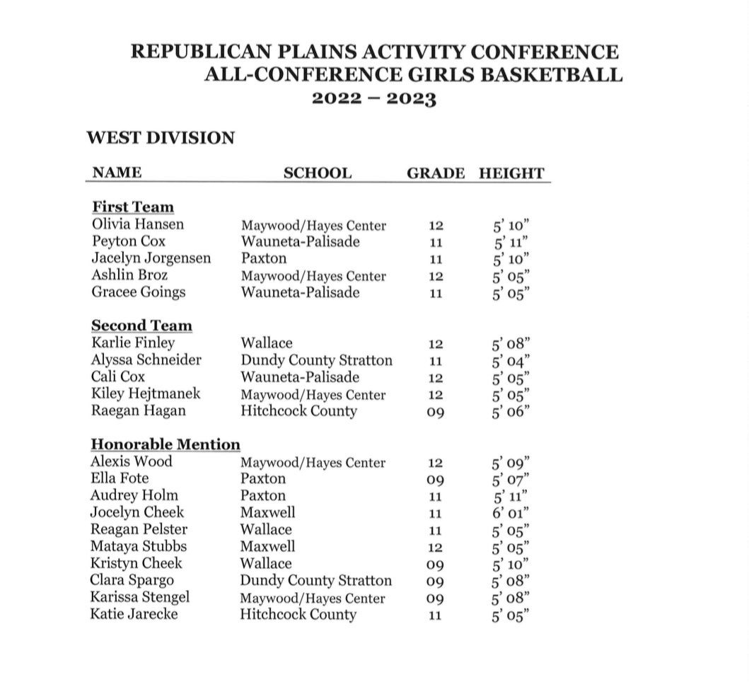 Hometown Family Radio Sports Network tweet media