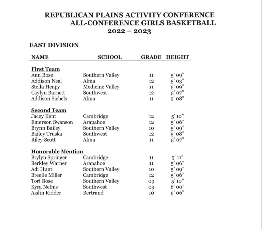 Hometown Family Radio Sports Network tweet media