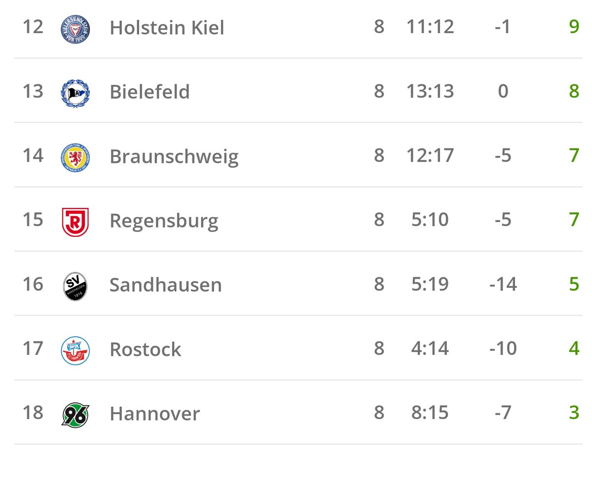 Testotier tweet media