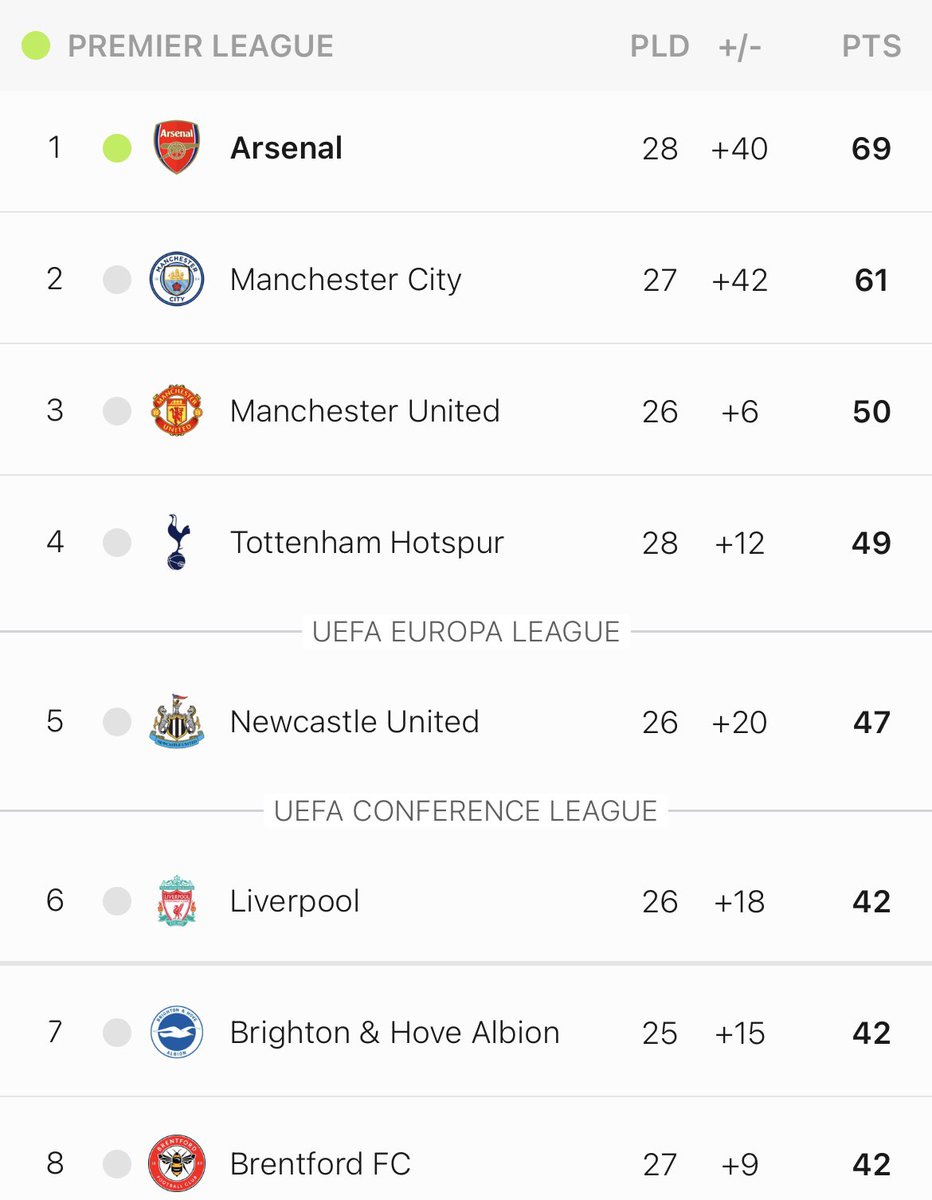eddibrokoli's tweet photo. Selamat p4g1. https://t.co/eqrBnESn69