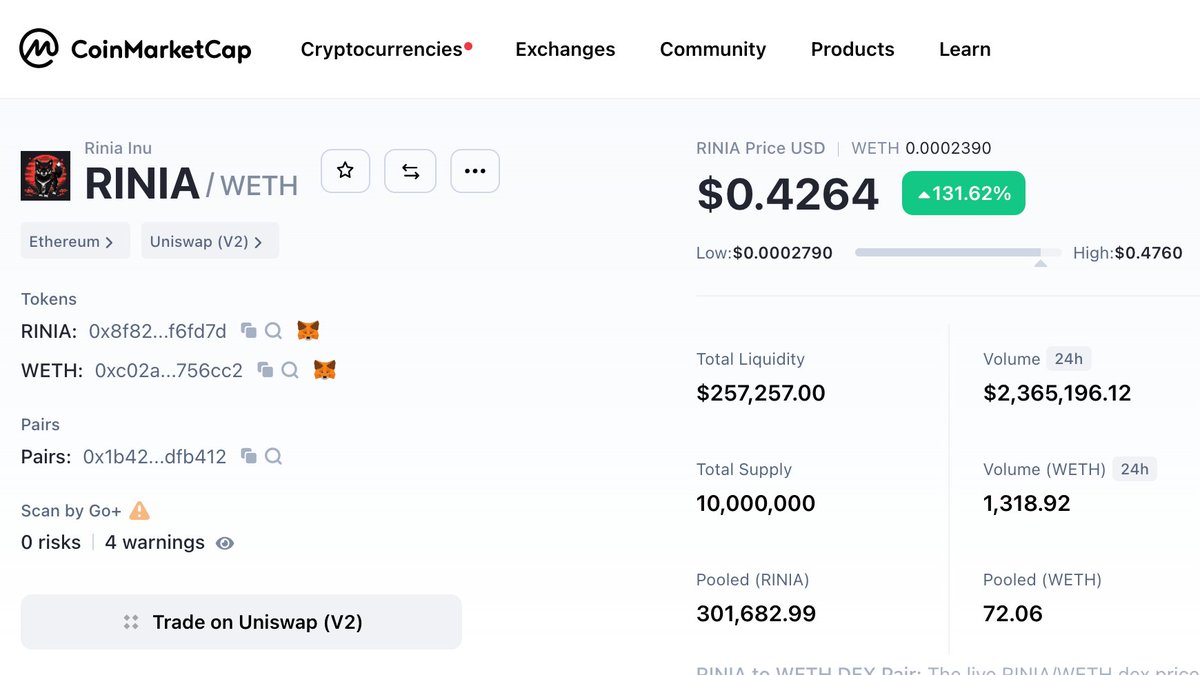 $RINIA has officially been listed on <a href="/CoinMarketCap/">CoinMarketCap</a> 

♦️ This is just another step forward in our road to become the biggest meme coin in crypto

♦️ Come and join the RINIA movement
t.me/RiniaPortal