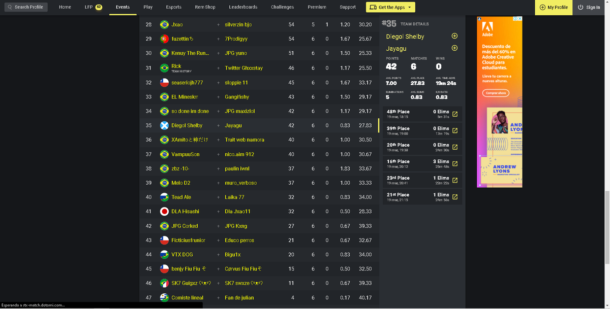 Diegol ☘️ tweet media