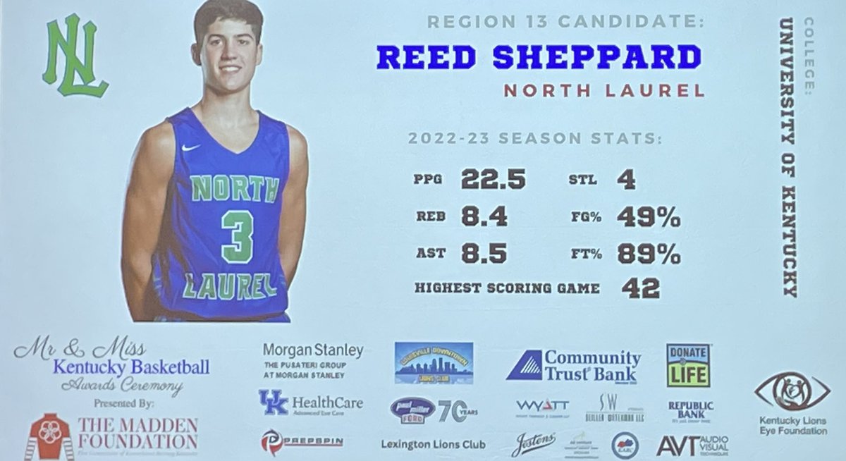 Kentucky AllStars on Twitter "Your 2023 Kentucky Mr. Basketball is