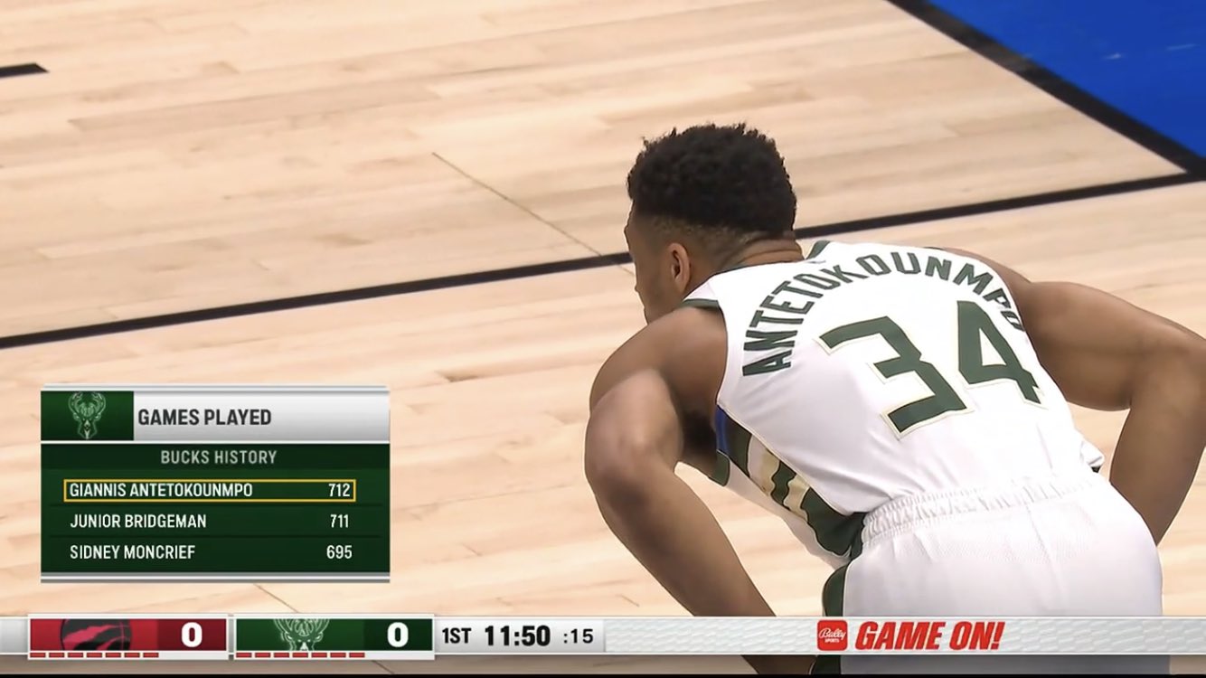 [情報] Giannis 總出賽場次，升至公鹿隊史第一