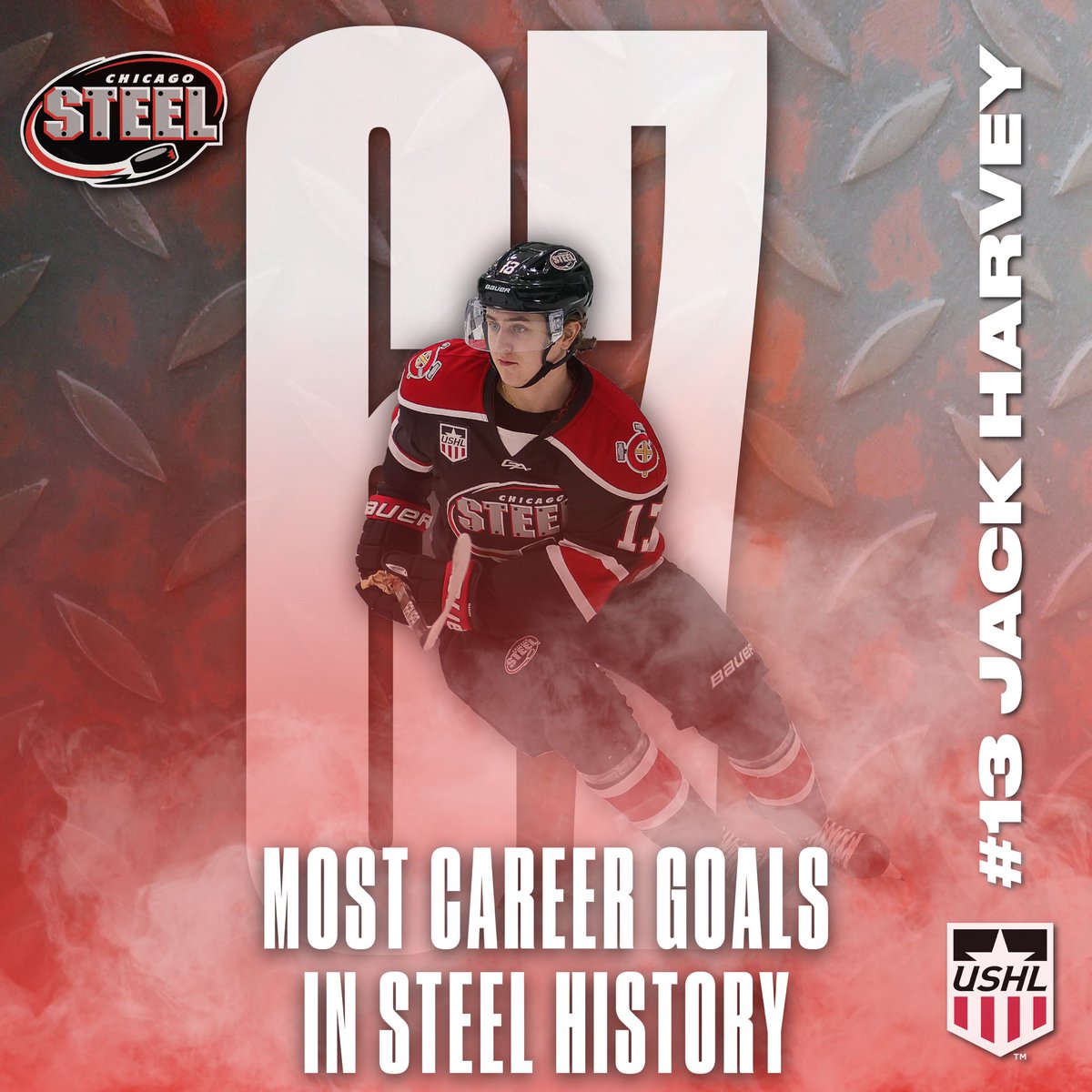 Chicago Steel tweet media