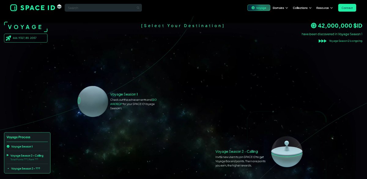 tagnftcrypto's tweet photo. Join the Voyage Season 2 on @spaceid. Get a .bnb or .arb #web3 domain and start earning Season 2 rewards in $ID. 
Get started > You can use this link : https://t.co/XrK4R4IMXk 
thanks @Dup_Jwd... 🙏 
Season 2 will start soon. It's still possible to take part in airdrop. https://t.co/TlSje0UAgJ