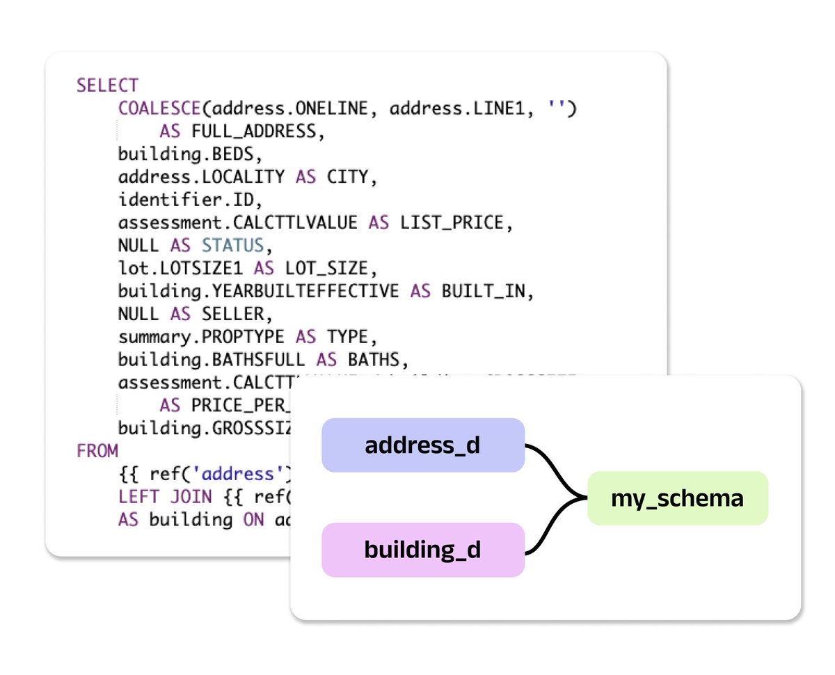 We've launched new features since launch last week - SQL Editor and Lineage Graph 📈✏️

This allows you to edit any transformations, and gives you a dependency overview of the end tables in your integration. Stay updated with our feature updates at lume-ai.com/updates