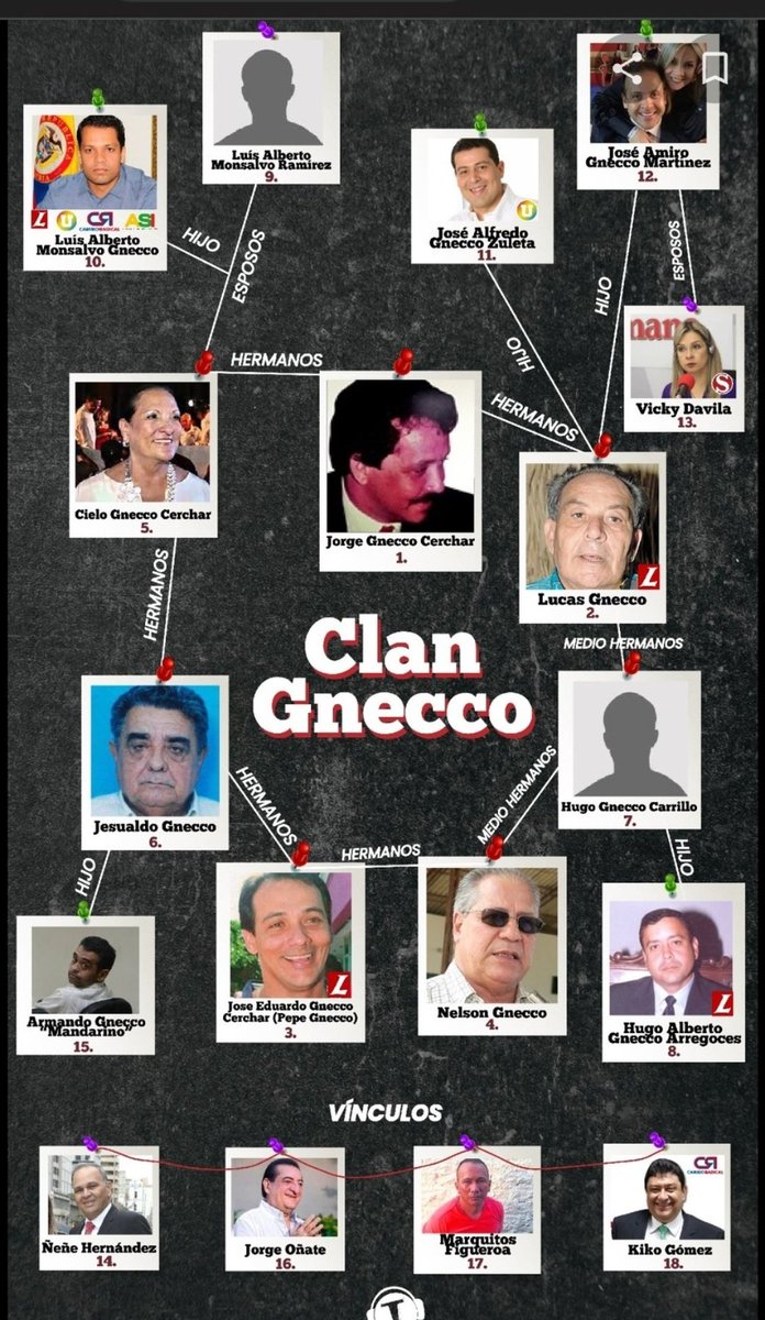 holgerblanco's tweet photo. @RevistaSemana ❗❗❗Siguen los escándalos familiares ❗❗❗ https://t.co/7R59JOWhGR