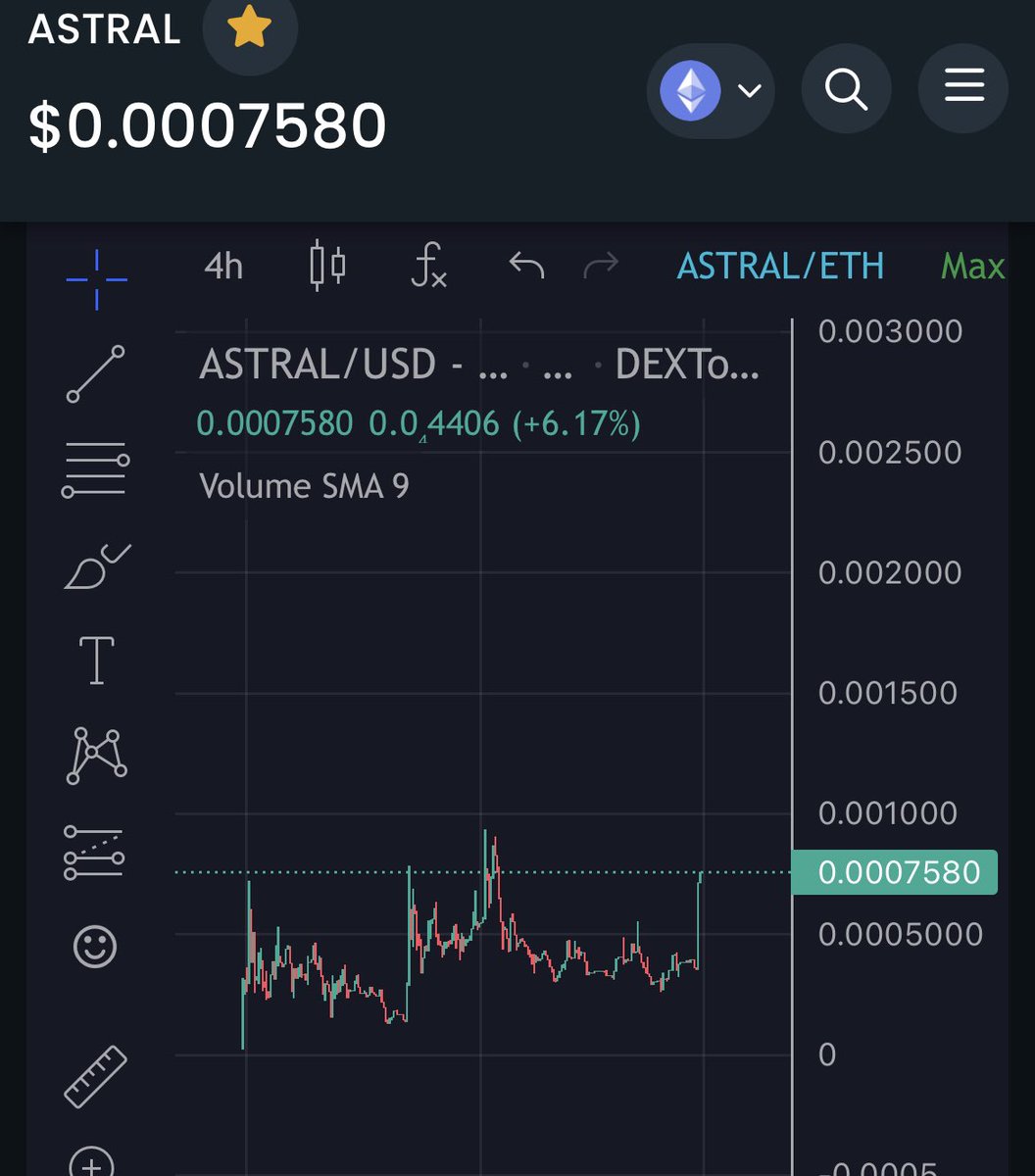 KruptosBandit's tweet image. Wow #ProjectAstral’s chart looks amazing 🤩 

Some very interesting wallets are buying into $ASTRAL which seems to be the correlation behind todays pump of 93% 

Beyond that the project is VERY bullish in general but this has caused some chatter through the grapevine 👀

I’ll let