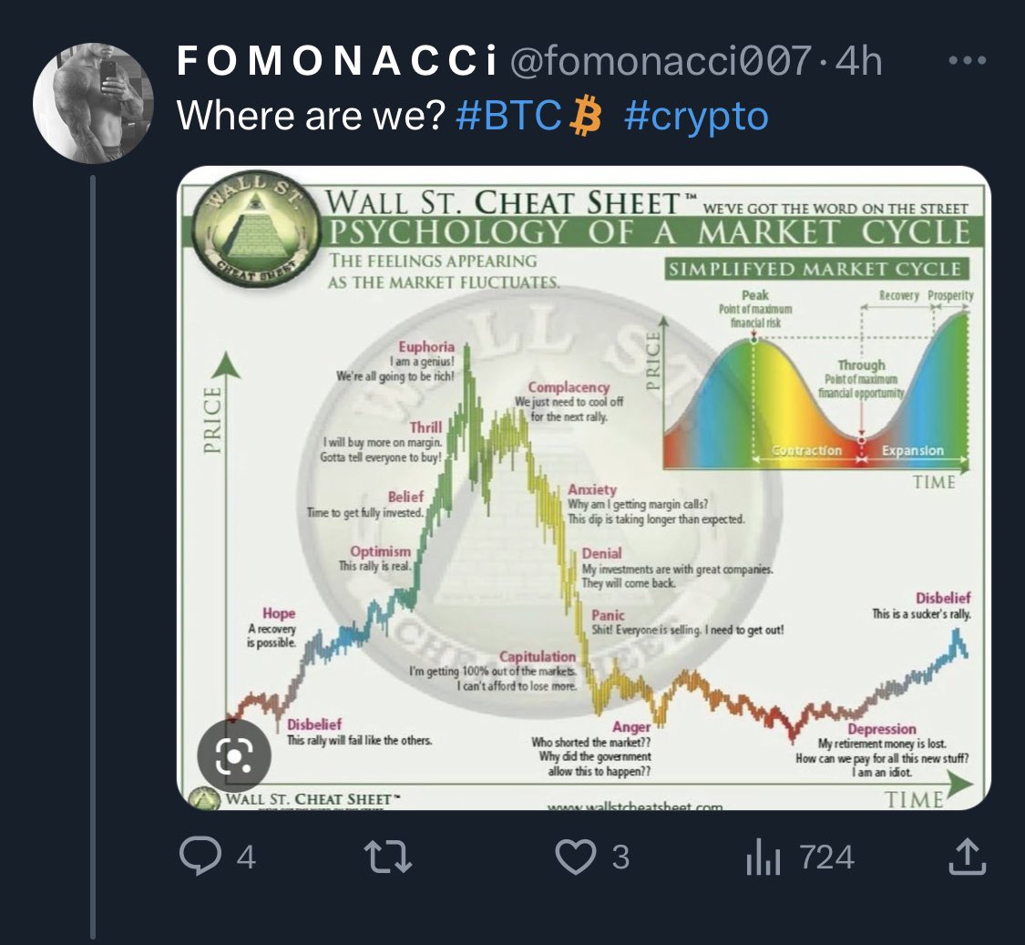 F O M O N A C C i tweet media