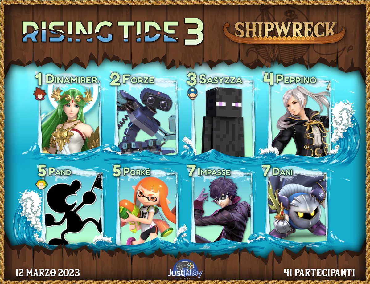 Rising Tide 3 - Shipwreck results. [41 entrants, Palermo].
Congratulations to <a href="/Dinamirer/">Dinamirer</a> winning the tournament 3-2 against <a href="/4zeRob/">AMS_Forze</a> after a bracket reset!

Bracket: start.gg/tournament/ris…