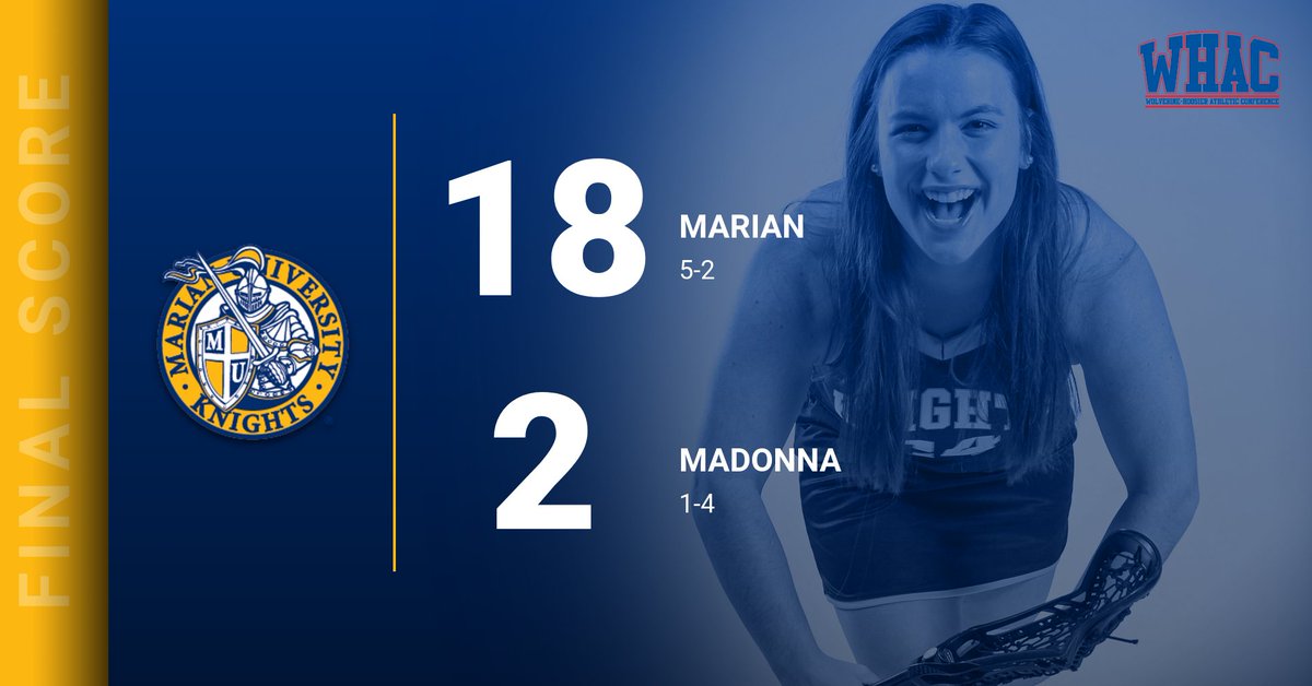 MUKnights's tweet photo. LAX | FINAL 

@MarianULacrosse starts off WHAC play with a 18-2 victory over Madonna!

Marian will be back in action Wednesday at Concordia (Mich.) at 3 PM! https://t.co/qZnsxKlKth