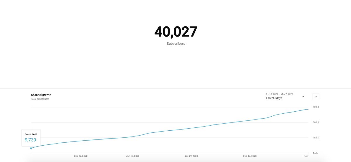 Bengu Atamer tweet media