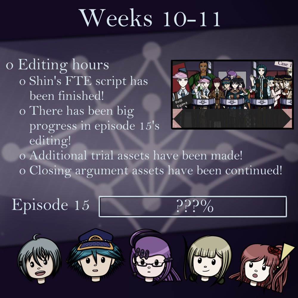 Danganronpa Fate's Return tweet media