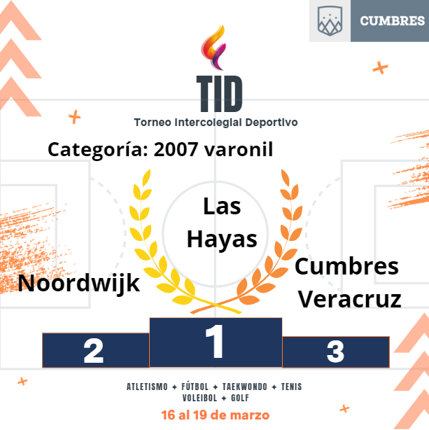 TID_CumbresVeracruz (@tid_cumver) on Twitter photo 