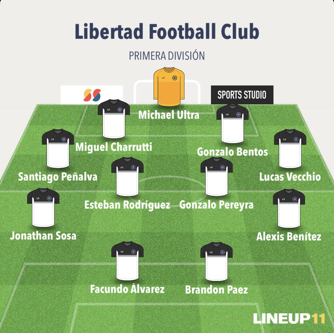 Libertad OFICIAL FC (@decano1921) on Twitter photo 