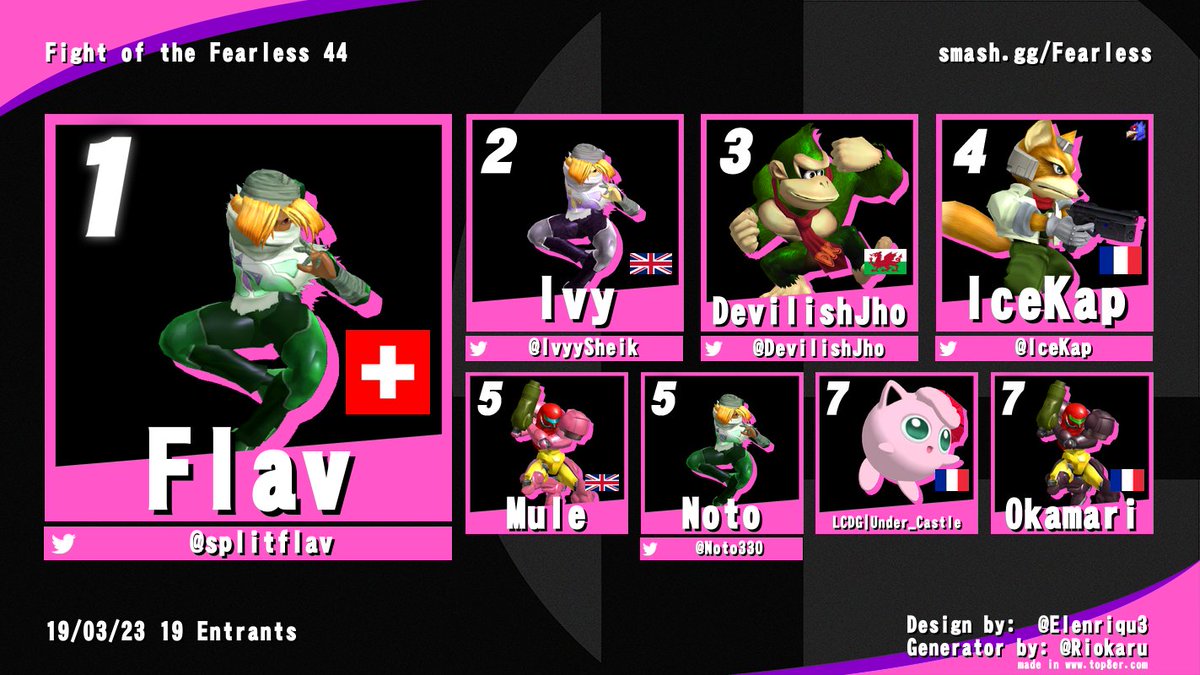 Contragulations to <a href="/splitflav/">Flav</a> for taking the 44th Fight of the Fearless! Shoutouts to <a href="/Plokhihi/">Plokhi 💛🤍💜🖤</a> for picking the colours this week!