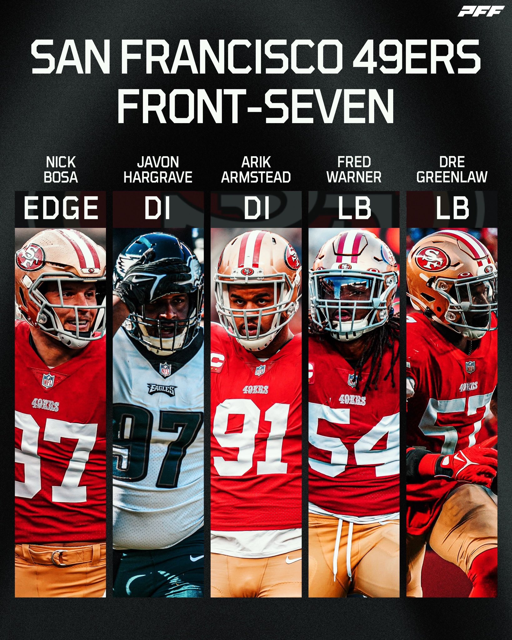 PFF On Twitter Do The 49ers Have The Best Front Seven In The NFL pff-on-twitter-do-the-49ers-have-the-best-front-seven-in-the-nfl