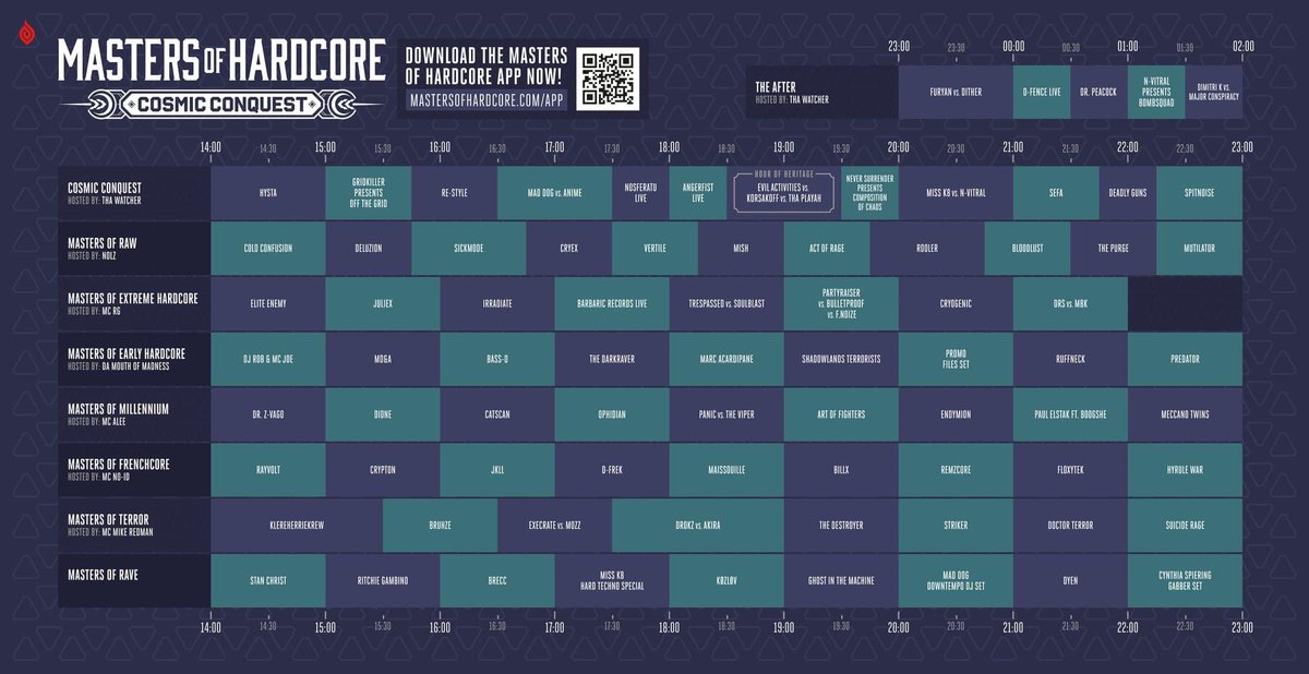 Ben jij klaar voor Masters of Hardcore?