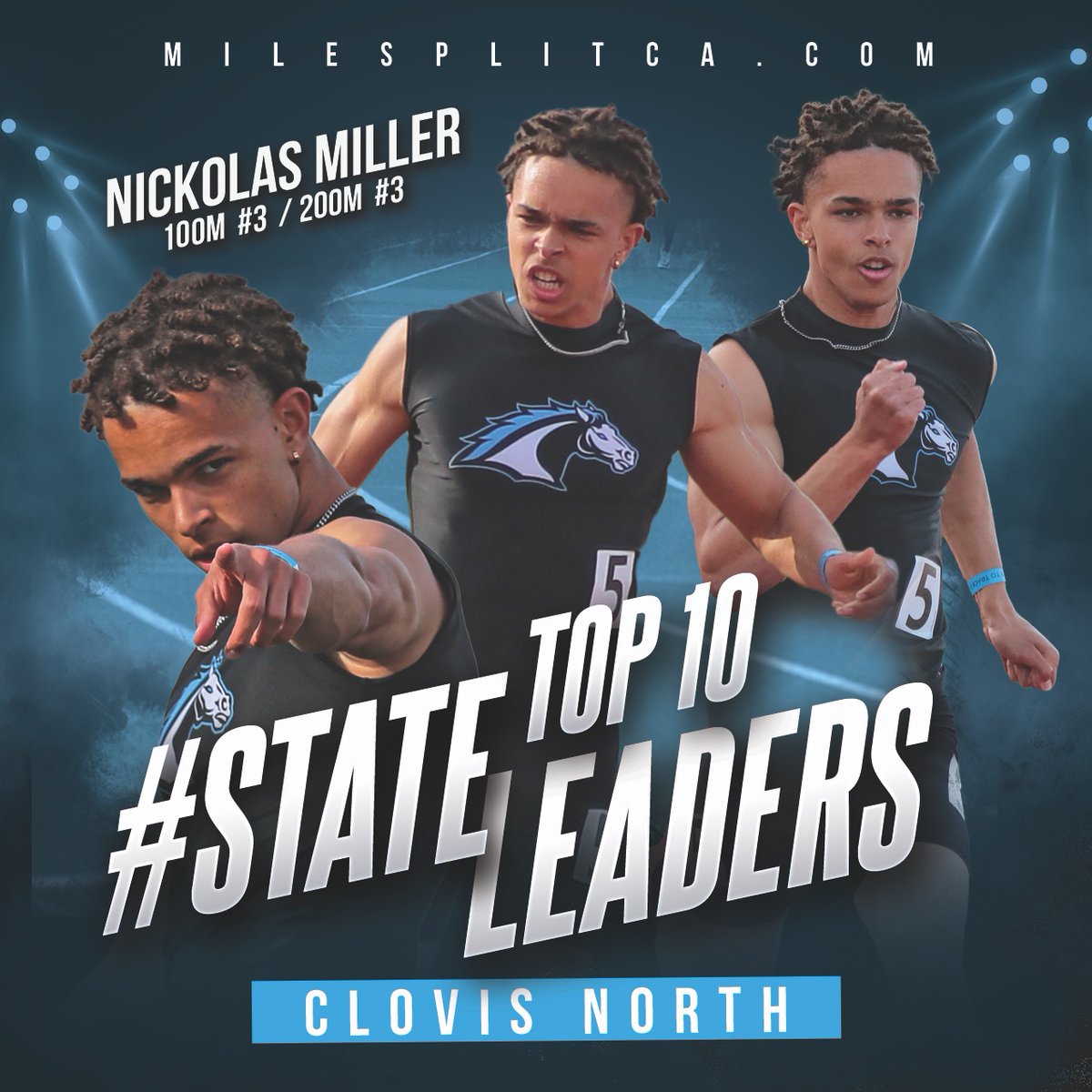 He had that day the other day.🥇🥇 <a href="/N1ckM1llerr/">Nickolas Miller</a>  10.53 100m &amp; 21.12 200m at the Gateway to Track Invitational 🔥🔥🔥<a href="/cntrack/">Clovis North Track & Field</a> <a href="/JNorman19805/">Josh Norman</a> <a href="/CNBroncoSports/">Dr. Joshua Shapiro</a> @MilesplitCA