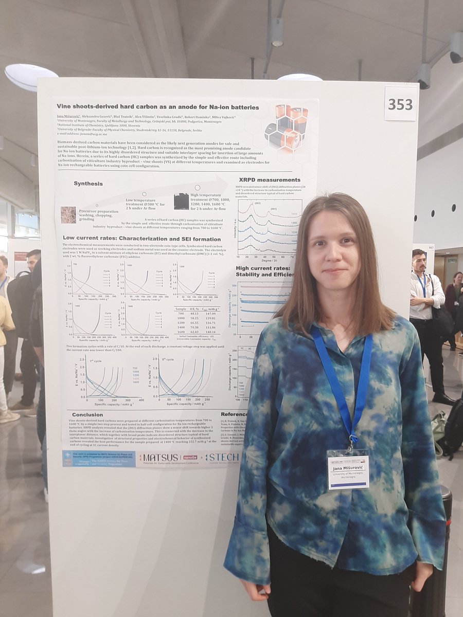 SUPERCARproject's tweet photo. Our team member @JanaMisurovic was awarded the best poster at the #MATSUS23 conference in Valencia (#SUSBAT symposium). @nanoGe_Conf She presented the project results "Vine shoots-derived hard carbon as an anode for Na-ion batteries." @NATO_SPS @MilicaVujkovic2 @AlexandraGez95 https://t.co/i5ApRvY8Xd