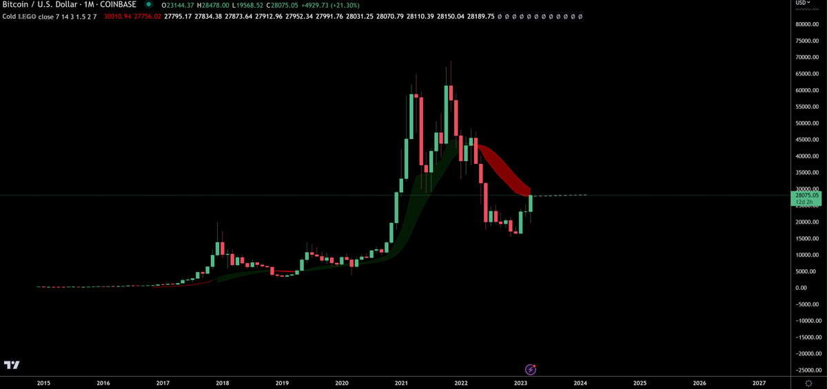 TraderSZ tweet media