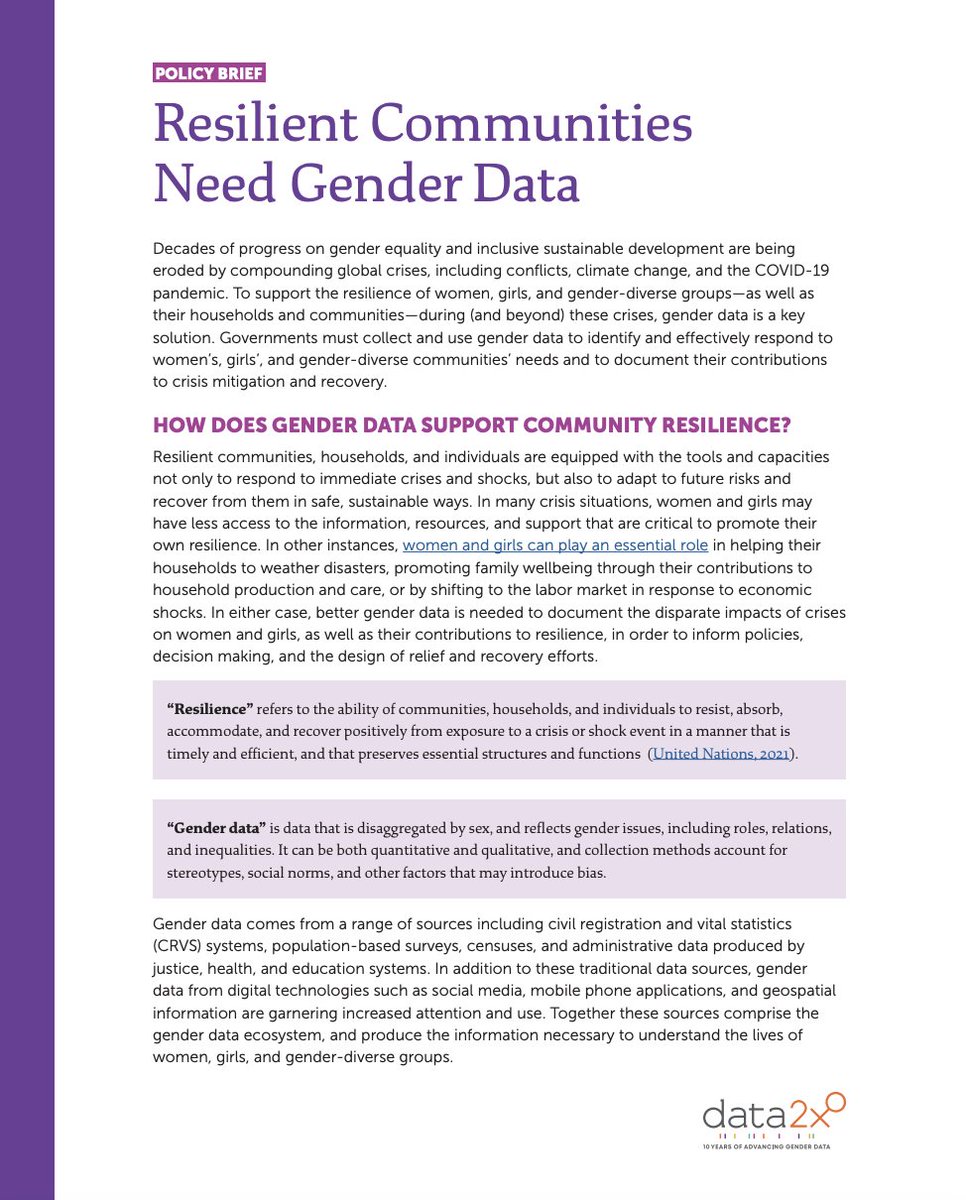 Decades of progress on gender equality are being eroded by compounding global crises. #GenderData is a key solution. Find out how in this @Data2X brief we collaborated on. #CSW #CSW67 
➡️ data2x.org/wp-content/upl…