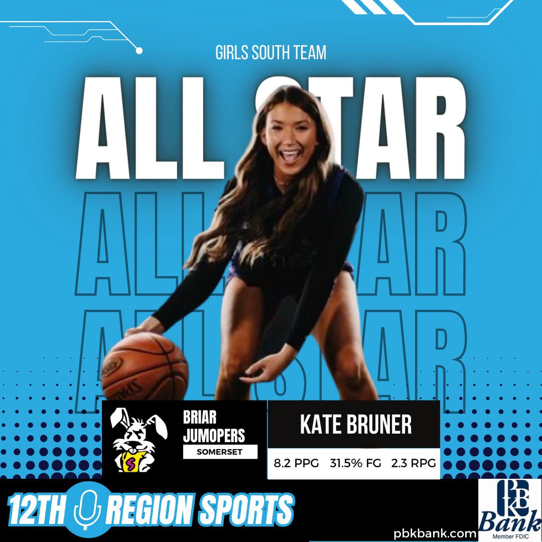 12thSports's tweet photo. @PBKBankKY @KateBruner1 @LadyJumpers https://t.co/ce5BtpBIl9