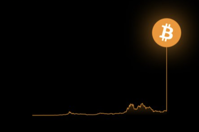 iammaxdemian's tweet photo. Central banks are in checkmate and Bitcoin is transforming from a speculative asset into a hedge against the incumbent system. This thread explains the existential threat facing fractional reserve banking and how #Bitcoin will benefit from it all.

@balajis @thenetworkstate https://t.co/vcO6ar28jX