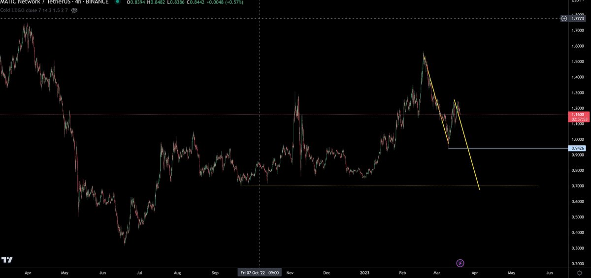 TraderSZ tweet media