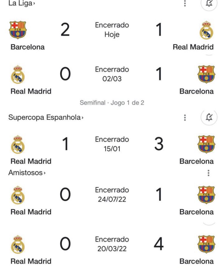 Barcelona Da Depressão | Fã tweet media