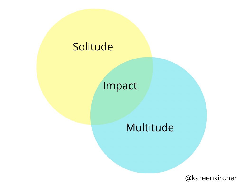 KareenKircher's tweet photo. Want to make a difference for others? First get comfortable with solitude. The ability to be alone with yourself is a superpower.  #solitude #impact #transformation https://t.co/WuJBQsVBch