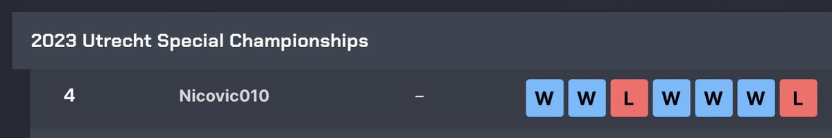 Nicovic010 tweet media