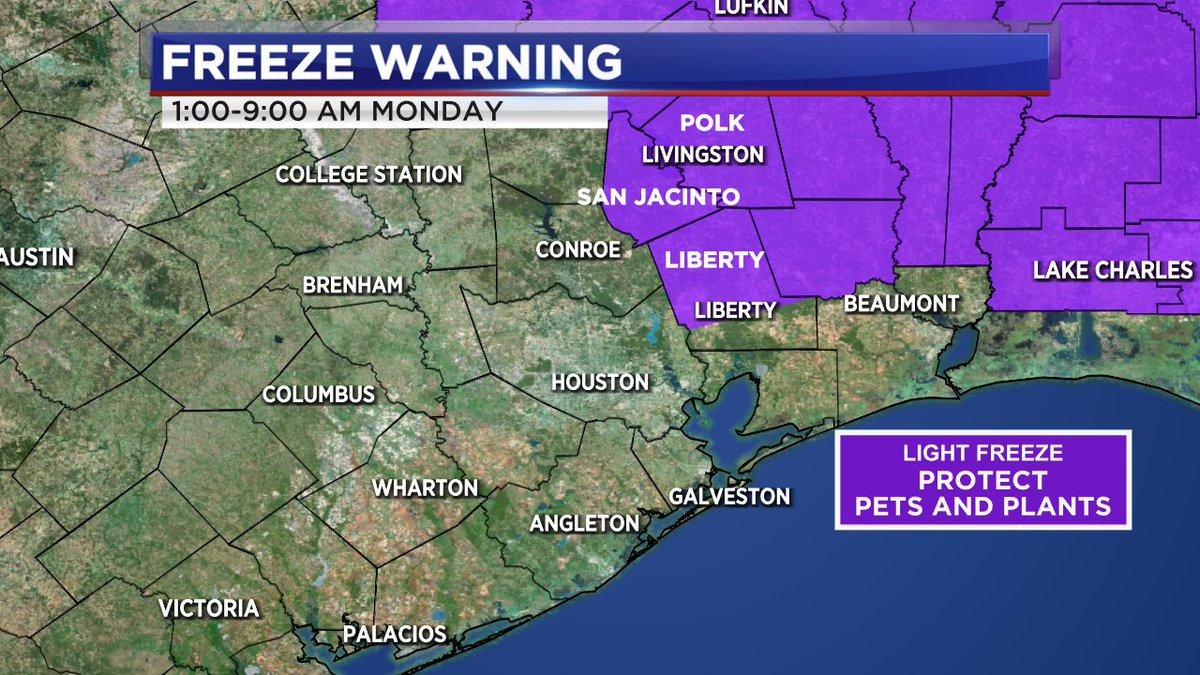 A FREEZE WARNING is in effect 1:00 a.m. until 9:00 a.m. Monday for areas northeast of Houston, including Trinity, Polk, San Jacinto, and northern Liberty Counties. Temperatures in there areas may drop to around 29-32 degrees early Monday.  #houwx #txwx