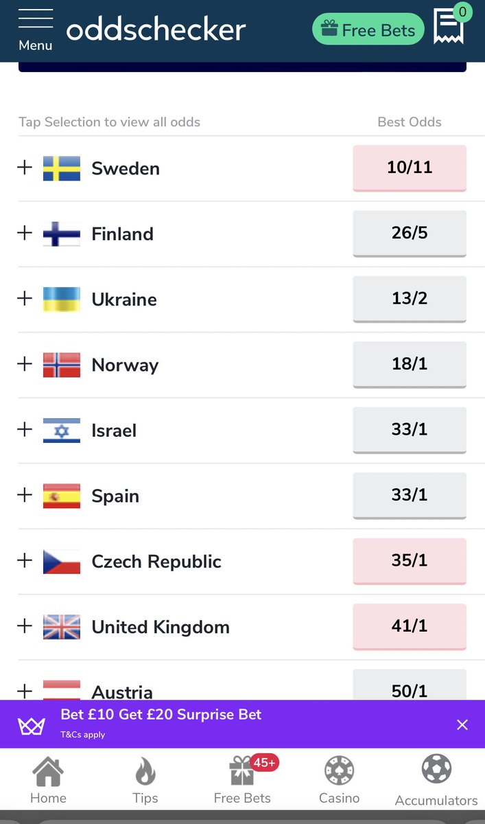 sameaton12's tweet image. Isreal will be much shorter in May #Eurovision #GetOn