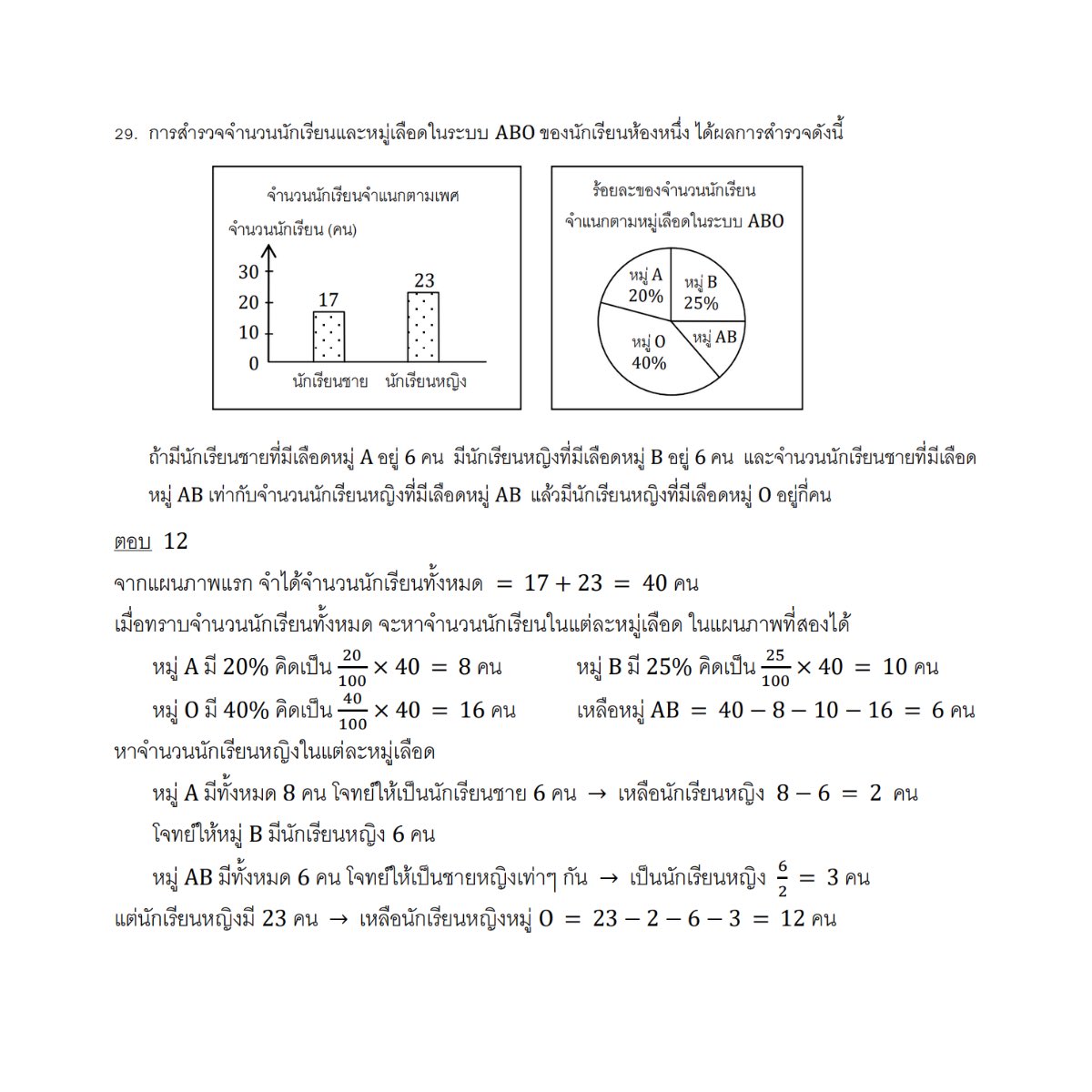 คณิตไม่ยาก ถ้าไม่เรียน tweet media