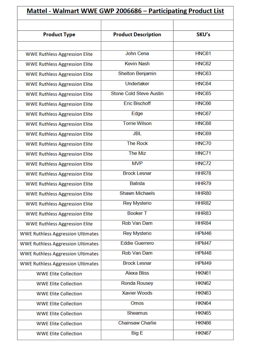 VIZ on Twitter "RT videogamedeals Free John Cena Figure Skin for WWE