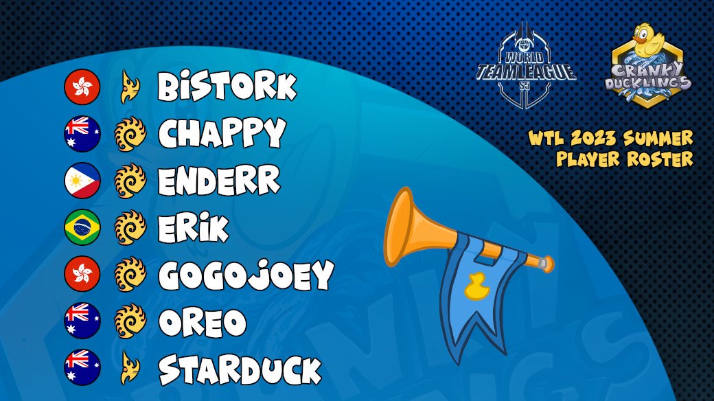 CranKyDucklings's tweet photo. ( * )< Although originally we were not going to participate in this season of @WTL_SC2 we were recently approached by ex-Juggernauts players and we decided to give them a chance to compete alongside our OCE/LatAm Ducklings!

1st match in less than 15 h~
🦆 https://t.co/FD5vUdhFBv https://t.co/neCWoJe9EZ