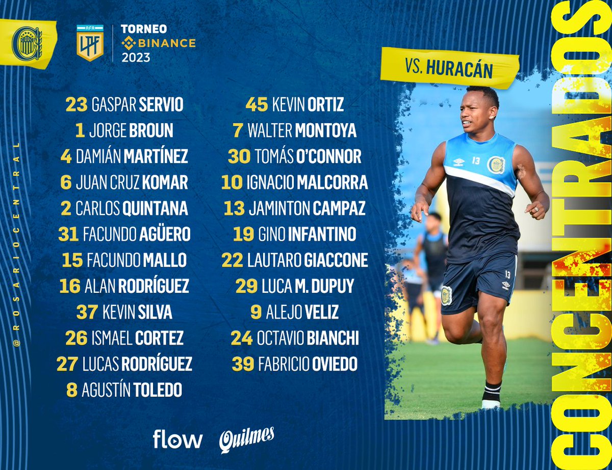 Carnavalcanaya_'s tweet photo. Nuestro DT Miguel Angel #Russo dió a conocer los concentrados para el partido de mañana ante #Huracán. 

Vuelven a la lista Kevin Ortiz y Fabricio Oviedo. Son ausencia Luciano Ferreyra y Francesco Lo Celso. 
#CarnavalCanaya https://t.co/MNREnbNSyT