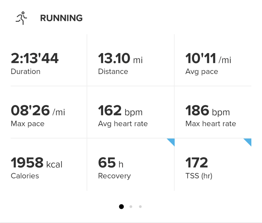 RevRadioNews's tweet photo. Only 24 degrees before the sun came up this morning. Plenty of excuses not to run... But I must train! LFG!!! #frozenbeard #morningrun #halfmarathon https://t.co/7aK8GVtAiD