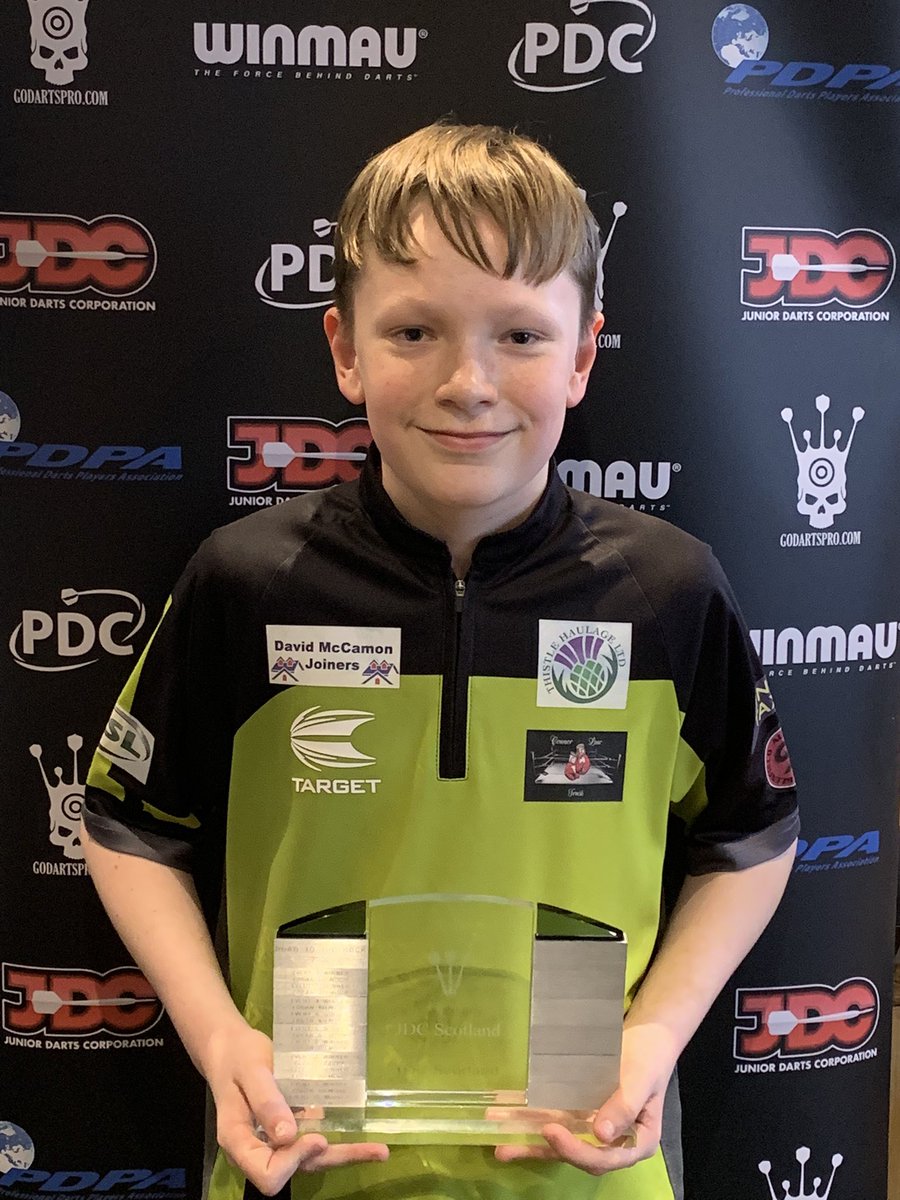 🏴󠁧󠁢󠁳󠁣󠁴󠁿🎯Gibraltar Qualifier 6🏴󠁧󠁢󠁳󠁣󠁴󠁿🎯

Sponsored by Edsco Logistics Ltd

Winner  Logan Gilmour