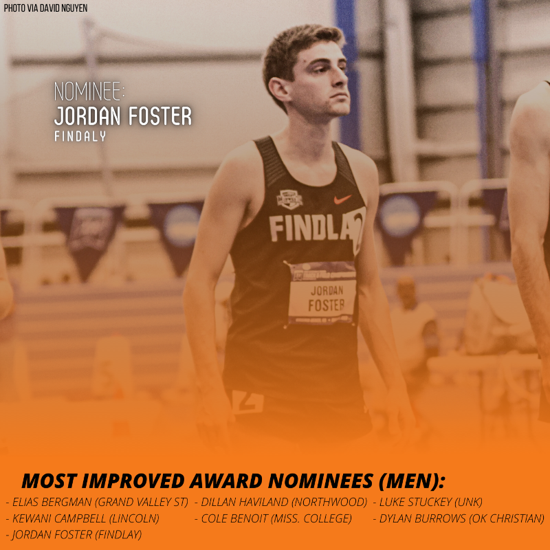 TheStrideReport's tweet photo. Cap off your weekend with our D2 Indoor Track End of Season Awards!

Here are (some of) our nominees while final votes from our TSR writers can be found on the site 🔥