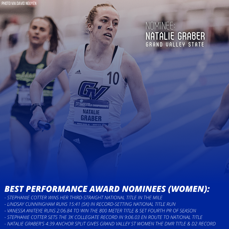 TheStrideReport's tweet photo. Cap off your weekend with our D2 Indoor Track End of Season Awards!

Here are (some of) our nominees while final votes from our TSR writers can be found on the site 🔥