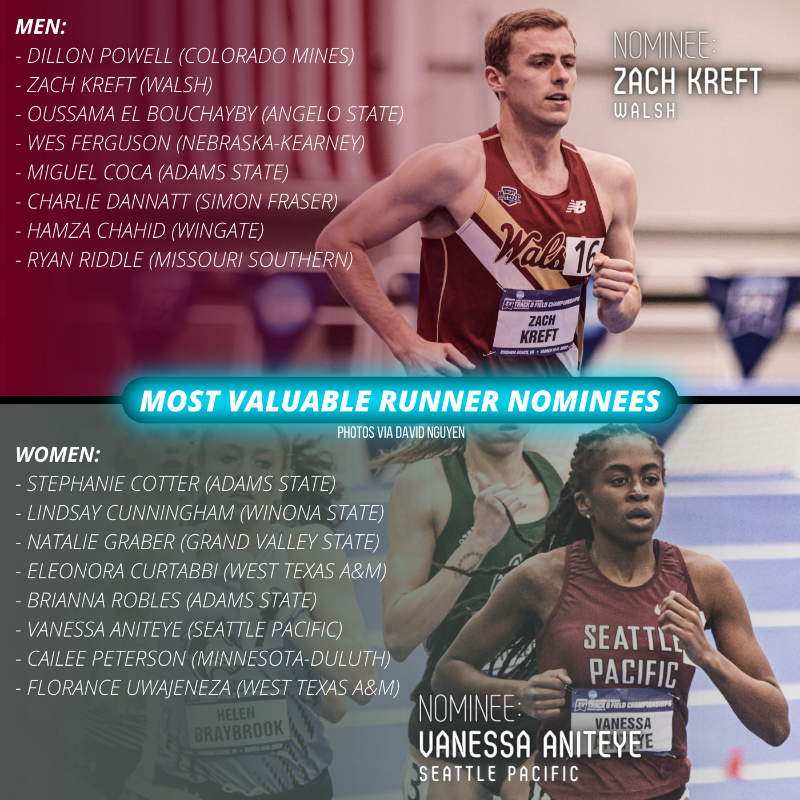 TheStrideReport's tweet photo. Cap off your weekend with our D2 Indoor Track End of Season Awards!

Here are (some of) our nominees while final votes from our TSR writers can be found on the site 🔥
