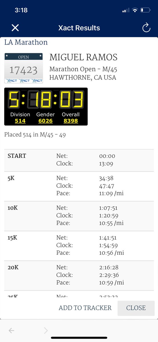 memorabiliaman's tweet photo. My first Marathon and a PB 😂 of 5 hours 18 minutes. Loads of time reflecting on the great memories @NickyHayden gave us all on and off the track. He helped me get through the last 8 miles. Never forgotten. https://t.co/49Ei9cajBr