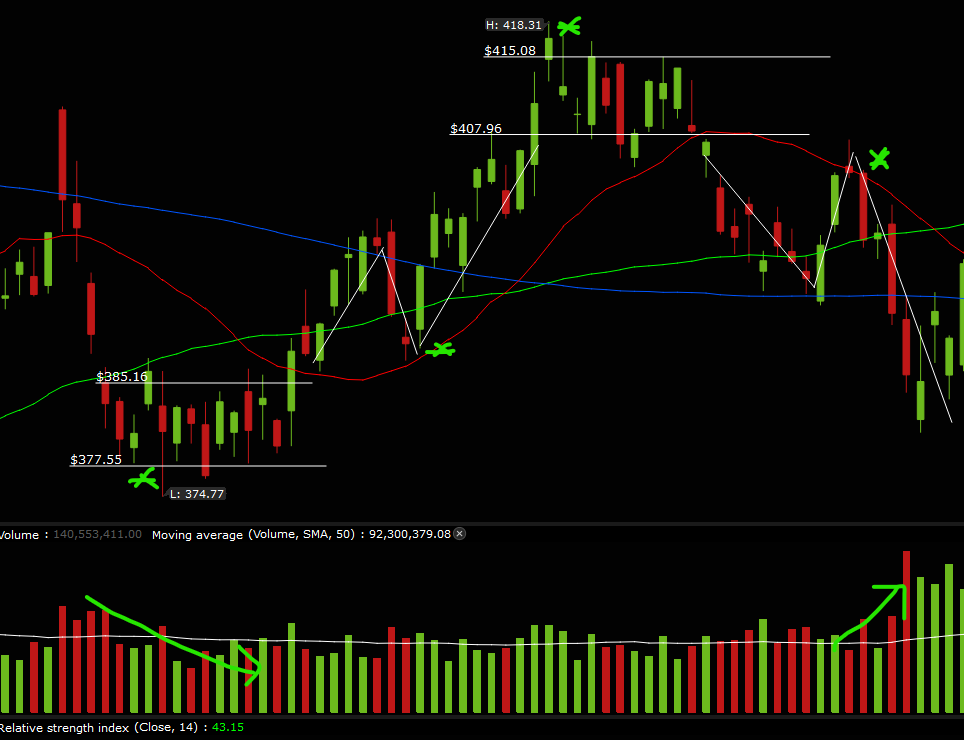 Esther & Michael tweet media