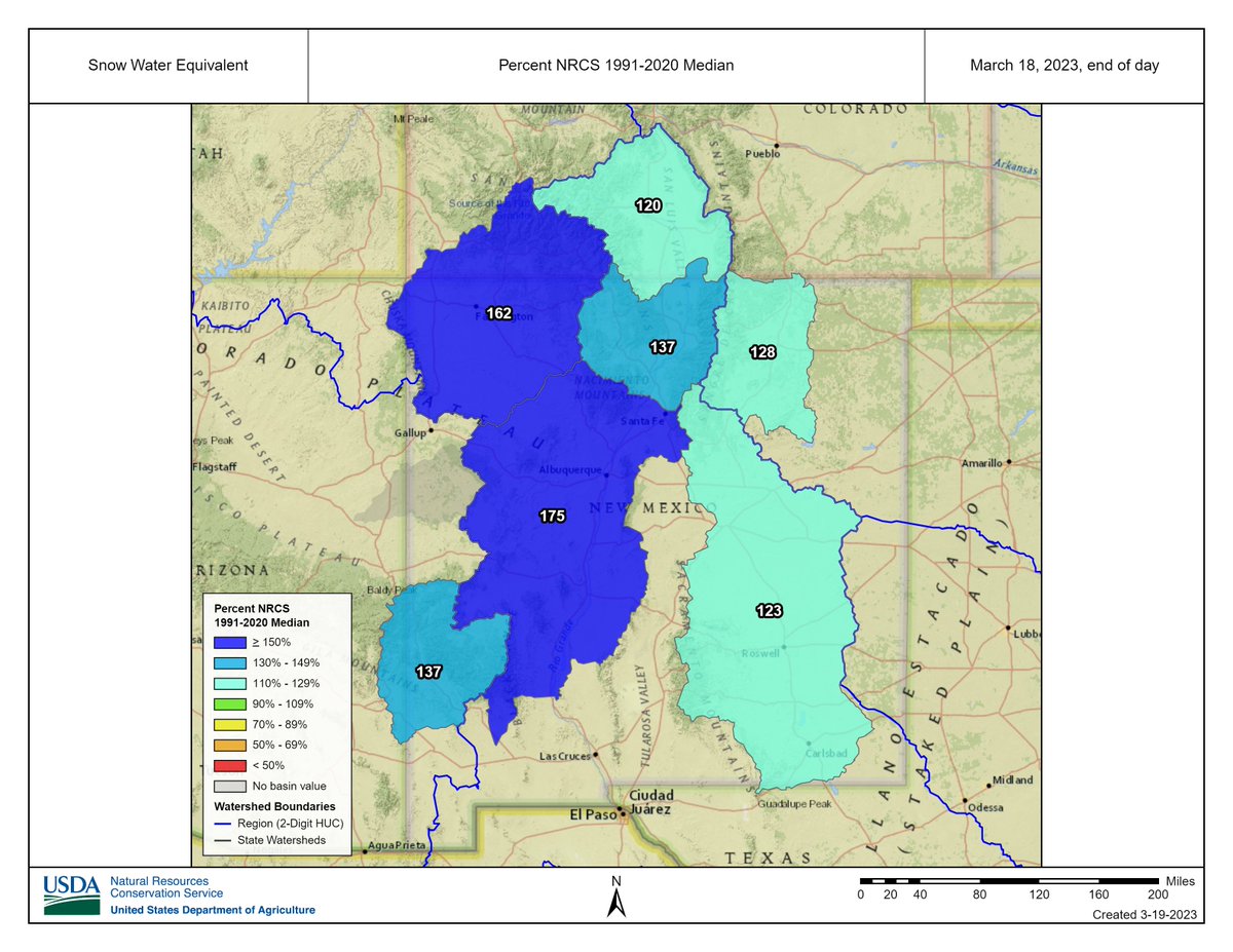 This graphic shows the Snow Water Equivalent in New Mexico Basins as a percent of the 30 year median.  Every basin is well above normal and we can expect the northern basins to develop even more snow this week.  Good news for water supply in New Mexico!
#NMwx