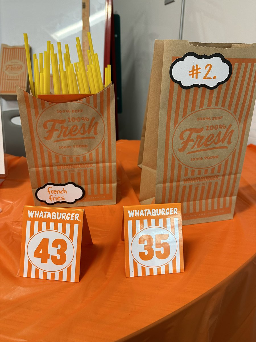 MathwithCherish's tweet photo. Whatabout Measurement.  Owls making measurement relevant and fun in the fourth grade classroom. Math can be so fun! @cfisdmcgown @Whataburger #whataburger #fourthgrade https://t.co/Ew1gJ4QyHj