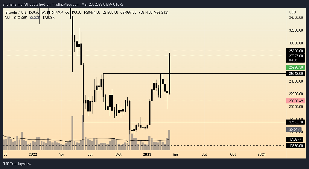 ☠ SH✘2 ☠ tweet media