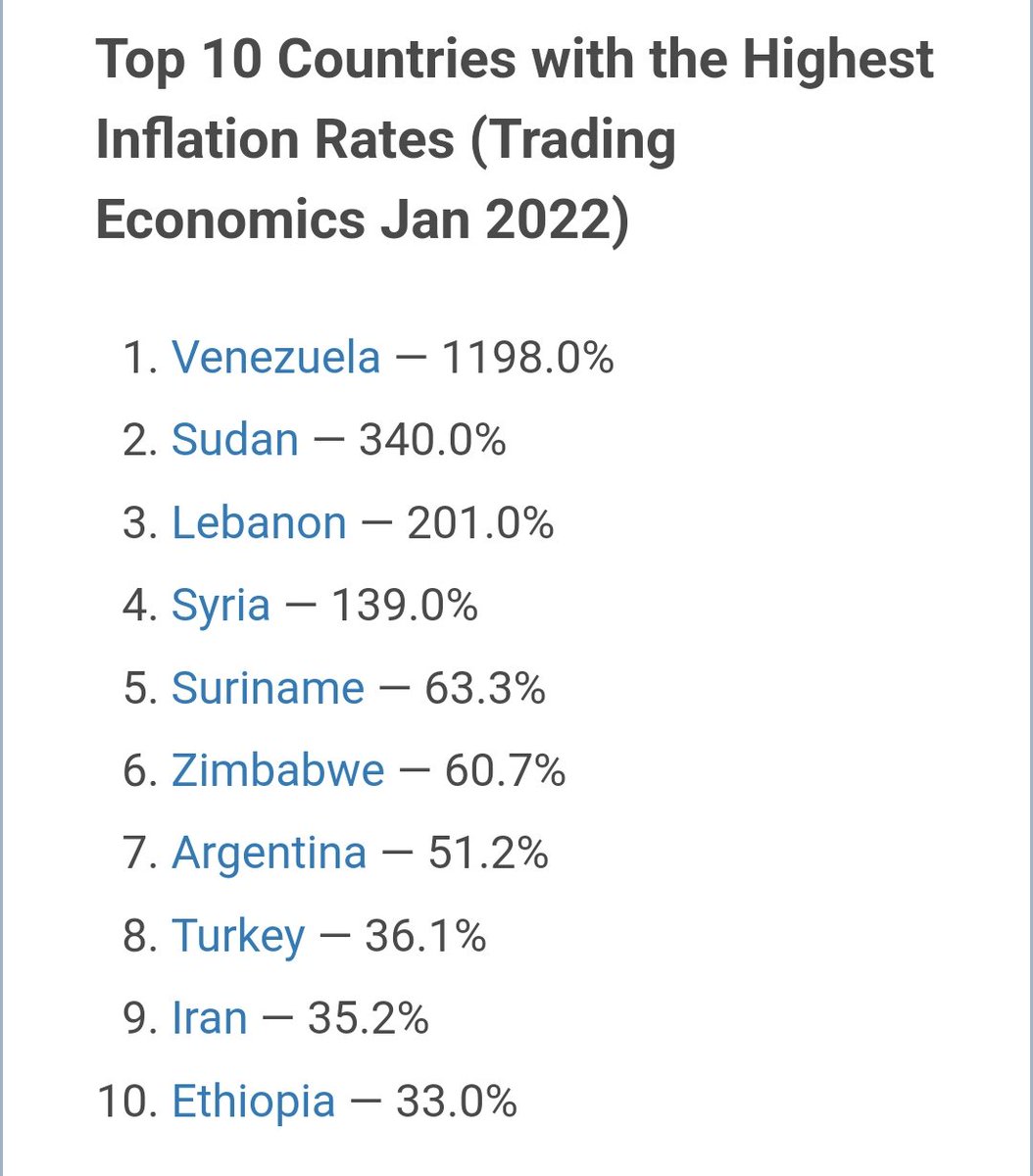 LitecashPR's tweet photo. Formally reaching out to all countries struggling with inflation, drop the fiat and add Litecash! 
@CentralBank_TR
@BCRAusuarios
@bcentralchile

Sustainable supply ✅
Inflation resistant ✅
Lightning Fast ✅
Zero Fees ✅

#Crypto #BTC #LTC #ETH #blockchain #cryptocurrency https://t.co/iFsOkW2D5c